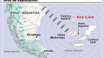 Economía